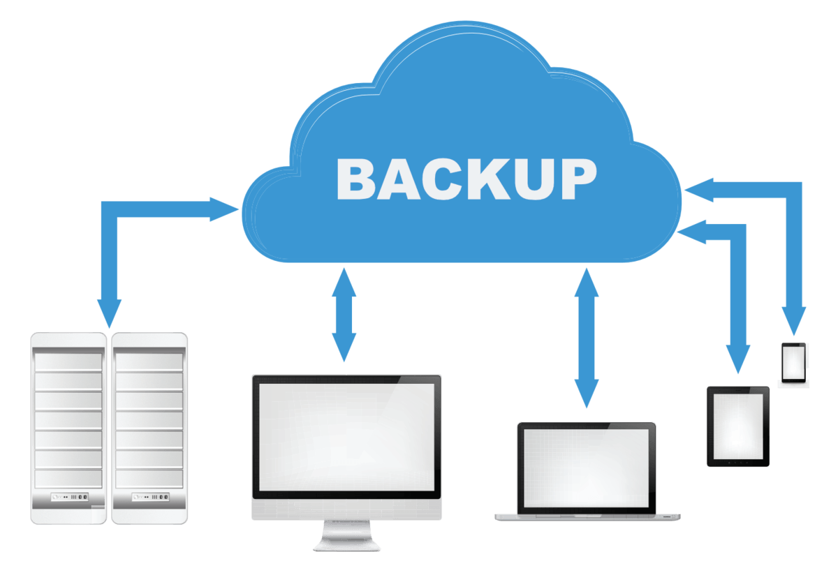 backup backup backup